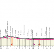 Giro de Italia 19ª etapa: El pelotón se planta y se reducen 134 kilómetros (Previa)