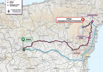 giro-italia-2020-etapa3-altimetria