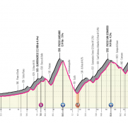 giro-italia-2020-etapa9-perfil