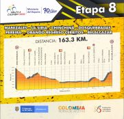 Vuelta a Colombia: Tito Hernández vence en Belalcazar