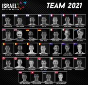 El Israel Start-Up Nation anuncia 32 ciclistas