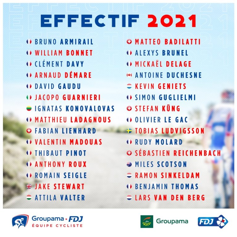 groupama-fdj-2021-plantilla