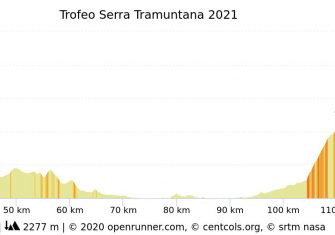 La Challenge de Mallorca confirma su recorrido