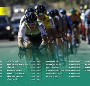 Caja Rural-RGA presenta la plantilla de su filial