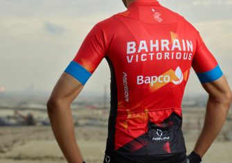 team-bahrain-victorious-2021-2