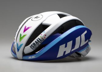 HJC: La apuesta más fuerte de cascos en el WorldTour