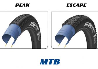 CDC Sport: La completa gama de cubiertas Goodyear, ya disponible