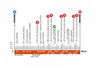 El Critérium Dauphiné presenta su recorrido, con crono y montaña alpina