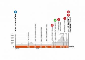 El Critérium Dauphiné presenta su recorrido, con crono y montaña alpina