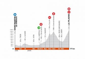 El Critérium Dauphiné presenta su recorrido, con crono y montaña alpina