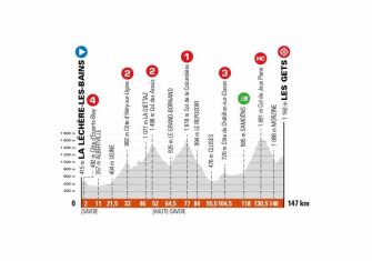 El Critérium Dauphiné presenta su recorrido, con crono y montaña alpina