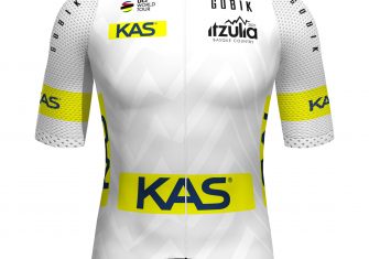 La Itzulia 2021, con los ganadores de las tres Grandes