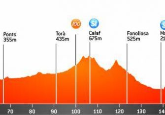 Volta Catalunya: Un recorrido con alicientes cada día