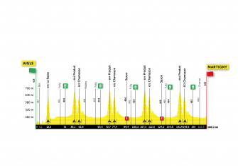 El Tour de Romandía se juega en dos cronos y la montaña (Previa)