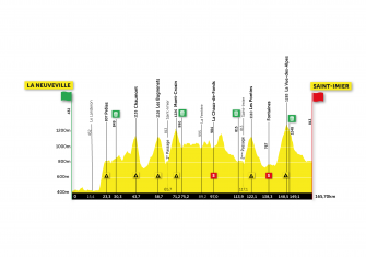 El Tour de Romandía se juega en dos cronos y la montaña (Previa)