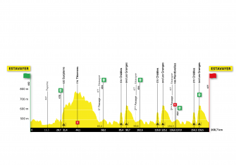 El Tour de Romandía se juega en dos cronos y la montaña (Previa)