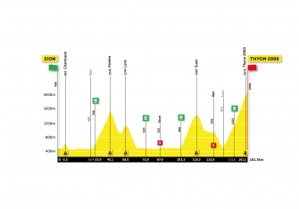 El Tour de Romandía se juega en dos cronos y la montaña (Previa)