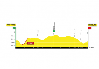 El Tour de Romandía se juega en dos cronos y la montaña (Previa)