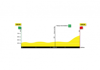 El Tour de Romandía se juega en dos cronos y la montaña (Previa)