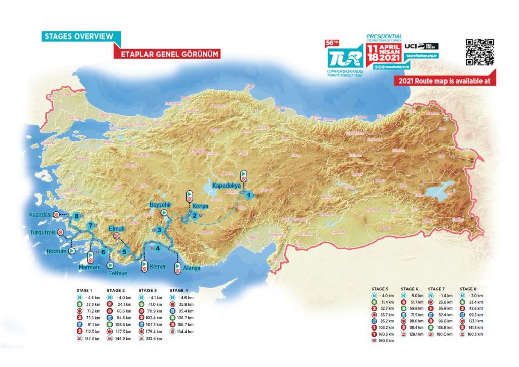 tour-turquia-2021-recorrido