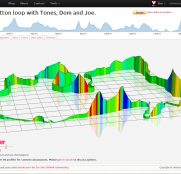 VeloViewer, la herramienta secreta de los equipos