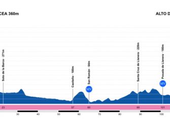 Una Vuelta a Asturias para escaladores (Previa y dorsales)