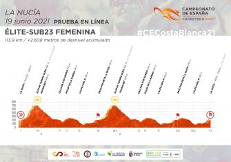 El Campeonato de España presenta sus exigentes recorridos