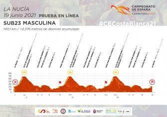 El Campeonato de España presenta sus exigentes recorridos