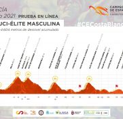El Campeonato de España presenta sus exigentes recorridos