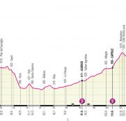 giro-italia-2021-etapa16-perfil-modificado