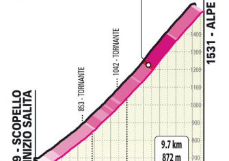 giro-italia-2021-etapa19-puerto2