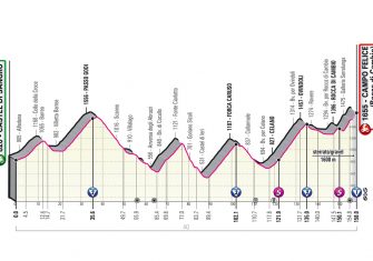 giro-italia-2021-etapa9-perfil