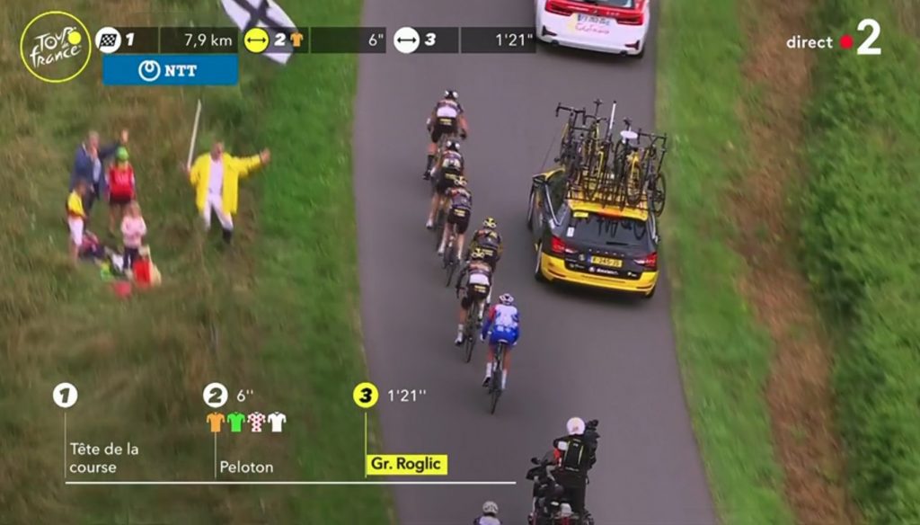 primoz-roglic-jumbo-visma-tour-francia-2021-etapa3