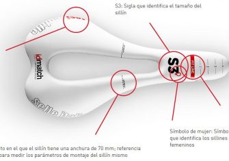 Selle Italia Idmatch Smart Caliper: Cómo elegir tu sillín con precisión
