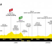 Tour de Francia 10ª etapa: Mark Cavendish, a por la 33 (Previa)