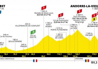 Tour de Francia: Tignes, Portet, Luz Ardiden, Tourmalet, Mont Ventoux y dos cronos (Recorrido)