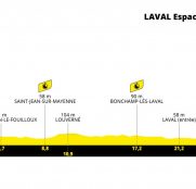 Tour de Francia: La crono mostrará fortalezas y debilidades (Previa)