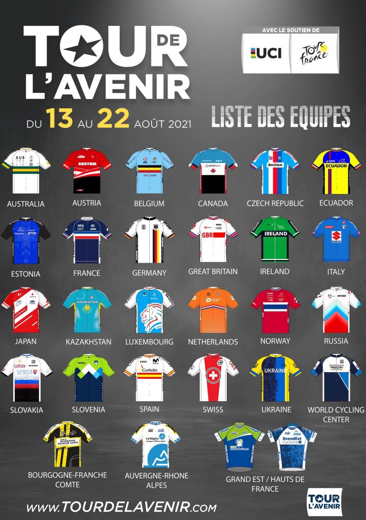tour-porvenir-2021-equipos