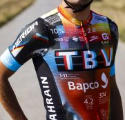 mikel-landa-bahrain-victorious-maillot-vuelta-españa-2021-2