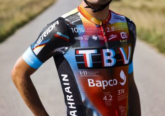 mikel-landa-bahrain-victorious-maillot-vuelta-españa-2021-2