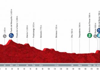 Vuelta a España: El recorrido, de Burgos a Santiago de Compostela