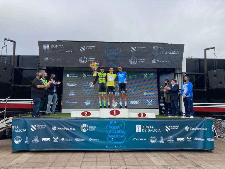 alex-martin-eolo-kometa-volta-galicia-2021