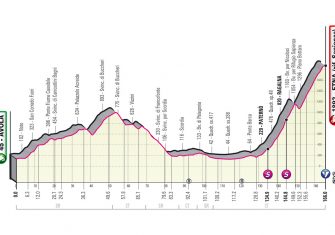 El Giro de Italia 2022 desvela sus etapas de montaña (Ampliación)