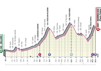 El Giro de Italia 2022 desvela sus etapas de montaña (Ampliación)