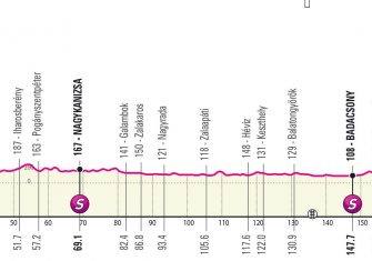 El arranque del Giro de Italia 2022: Todo menos una salida clásica