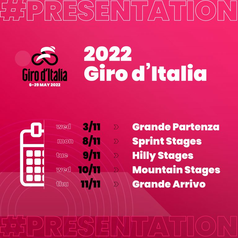 El recorrido del Giro de Italia de 2022 se anunciará por fascículos