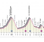 El Giro de Italia 2022 desvela sus etapas de montaña (Ampliación)