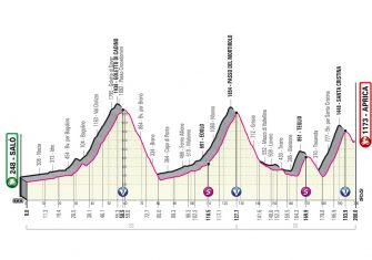 El Giro de Italia 2022 desvela sus etapas de montaña (Ampliación)