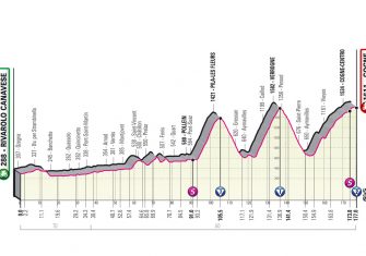 El Giro de Italia 2022 desvela sus etapas de montaña (Ampliación)