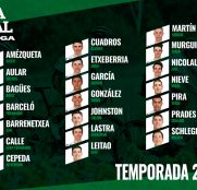 El Caja Rural-RGA confirma su plantilla 2022